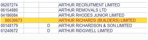 英國公司注冊(cè)